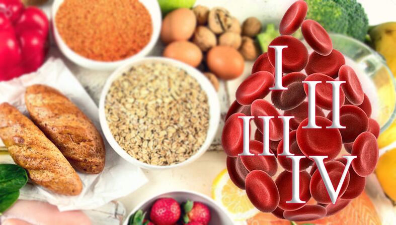 food for blood type diet