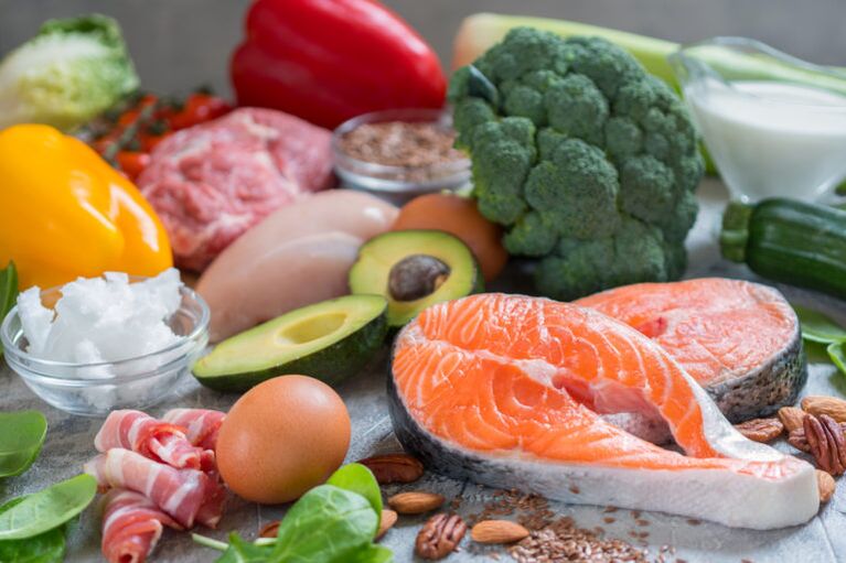 What can you eat on the ketogenic diet