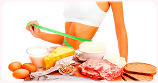 Protein diet types